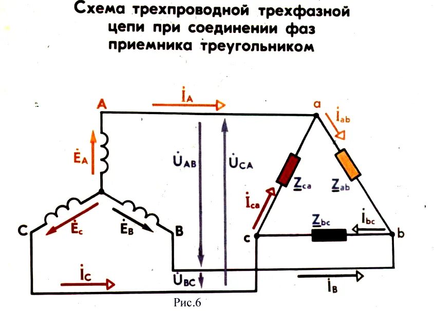 Подключение трехфазного тока схема Вопрос № 4 Электрические параметры трехфазной электрической сети