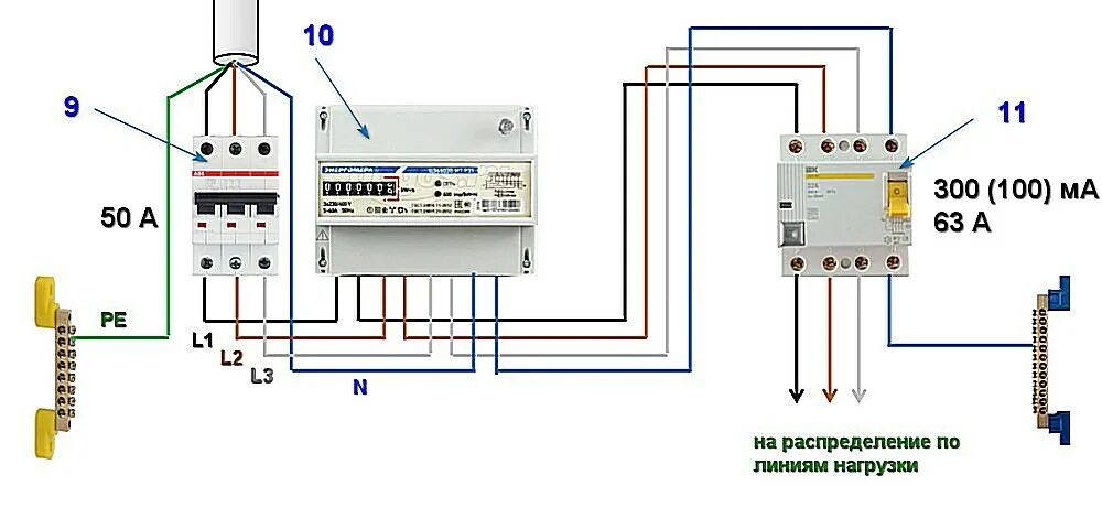 Подключение трехфазного узо частном доме Как подключить УЗО - наиболее распостраненные схемы