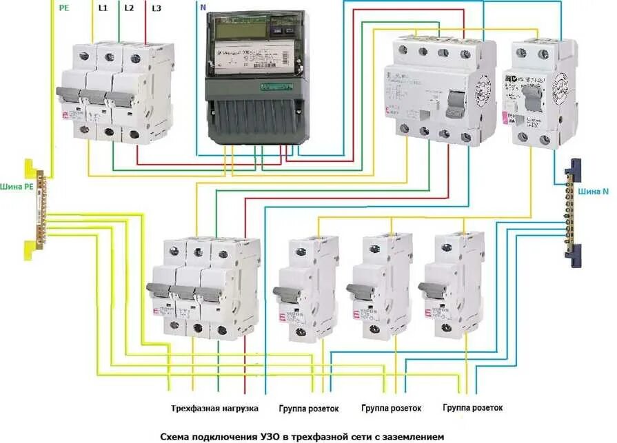 Подключение трехфазного узо частном доме Устройства защитного отключения купить на сайте ЭТК Оникс.