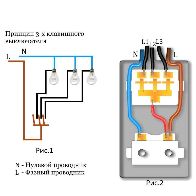 Подключение трехфазного выключателя Как подключить трехклавишный выключатель - 5 ошибок, схемы и блок с розеткой.