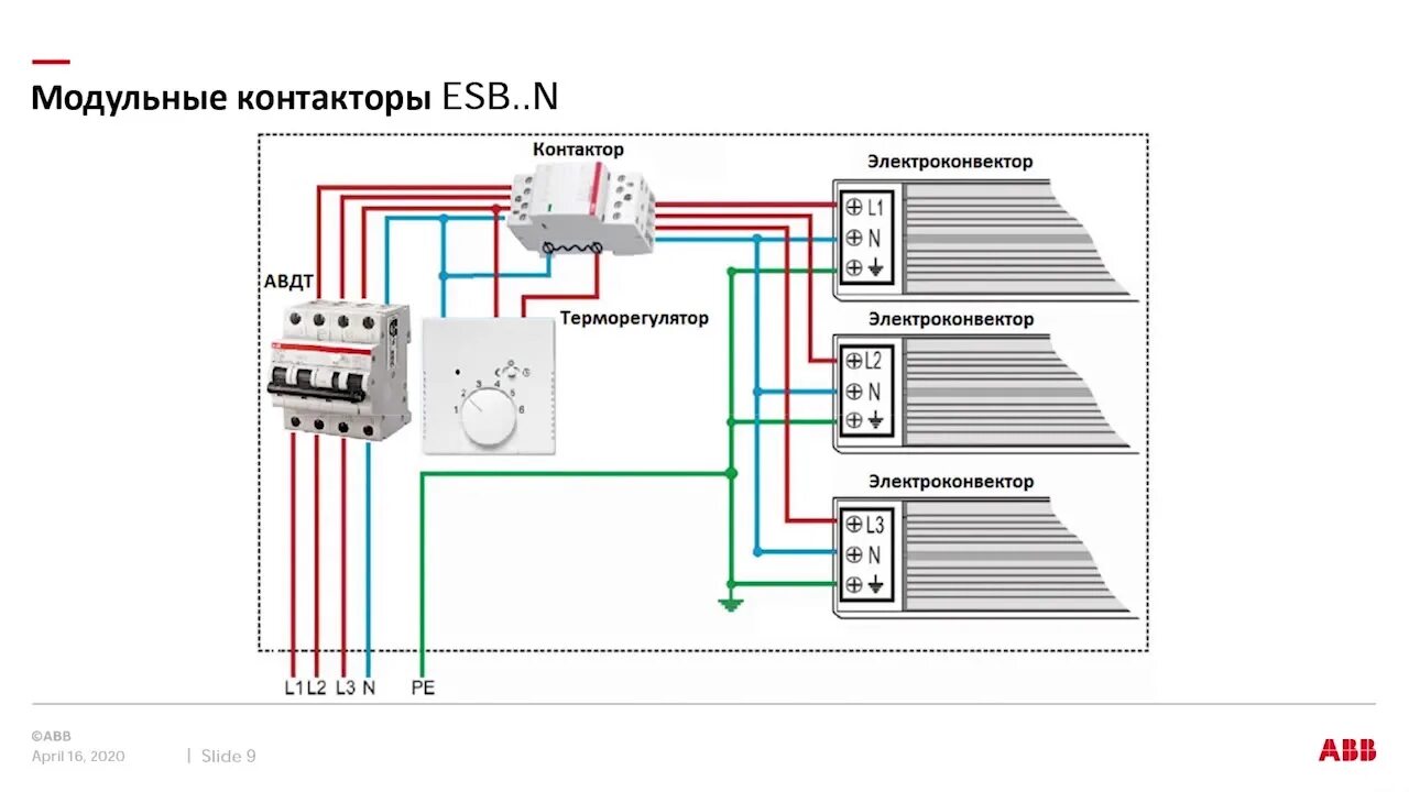 Подключение трехфазного выключателя Вебинар АВВ 2020г Модульные контакторы АВВ нового поколения - YouTube
