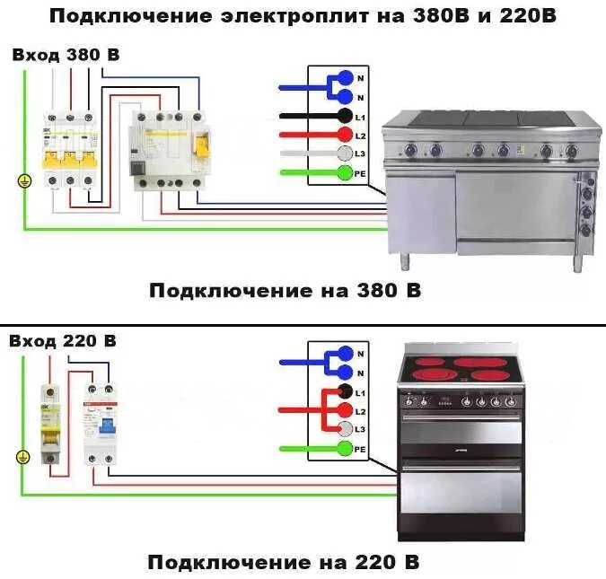 Подключение трехфазной индукционной панели Схемы подключения электрических плит - Как подключить электрический духовой шкаф