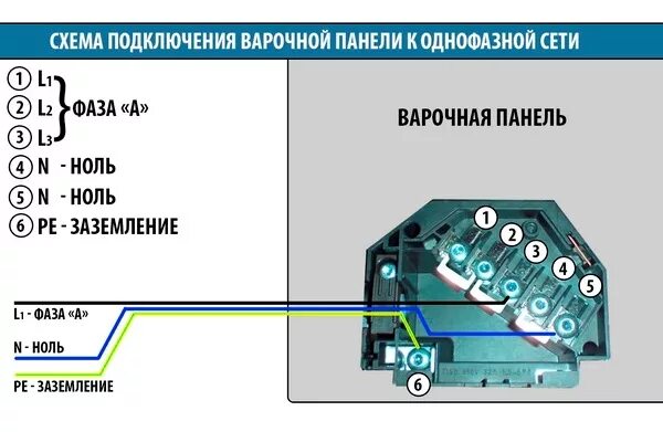 Подключение трехфазной индукционной панели Как правильно подключить индукционную варочную панель к сети