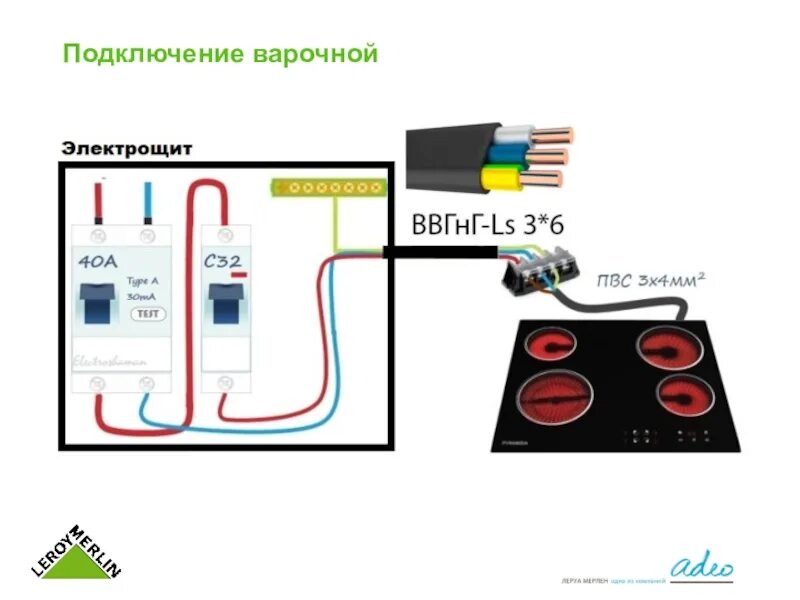 Подключение трехфазной индукционной панели Как подключить варочную панель?⭐ инструкция по подключению газовых, электрически