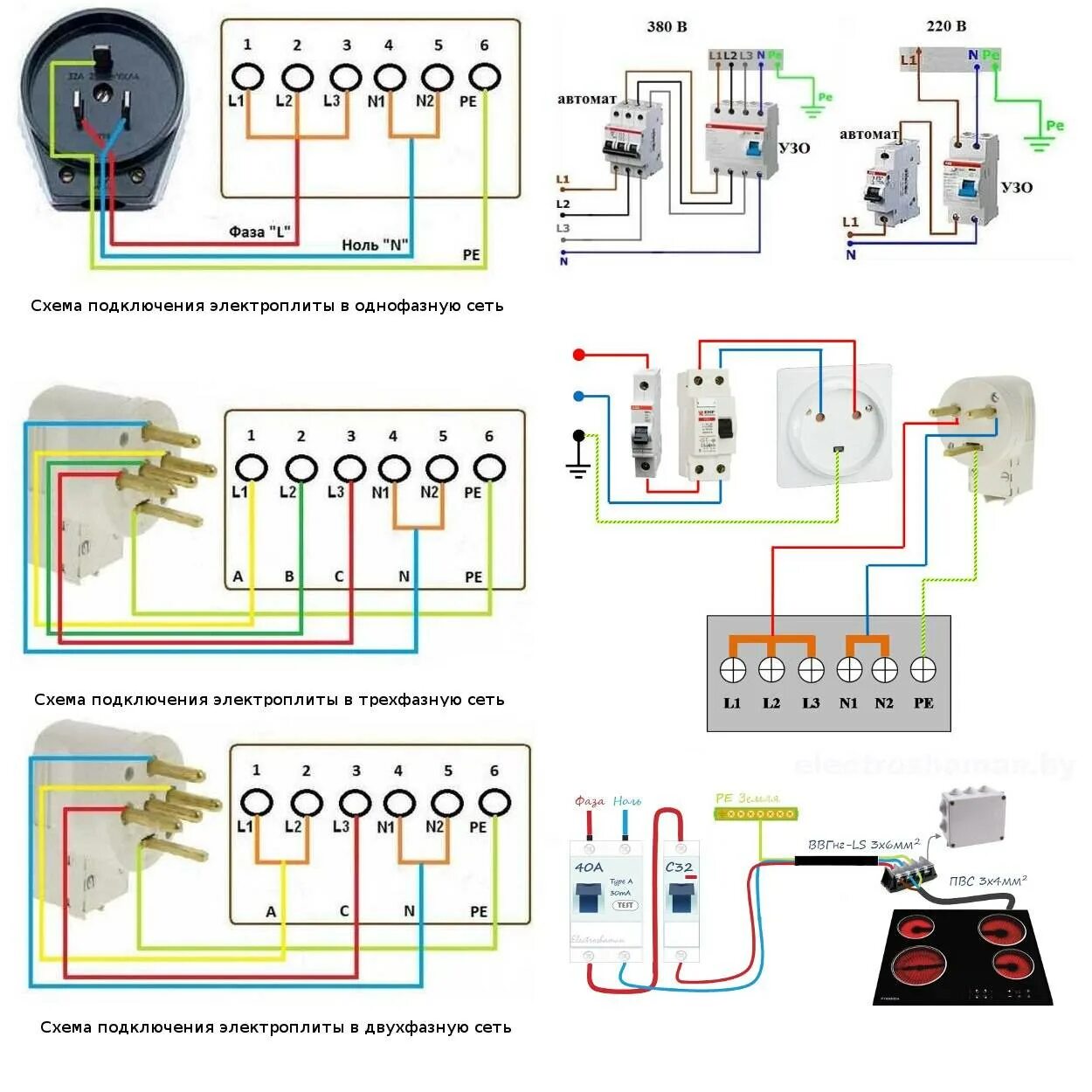 Подключение трехфазной индукционной панели Подключить электроплиту своими руками: схемы подключения к однофазной, трехфазно
