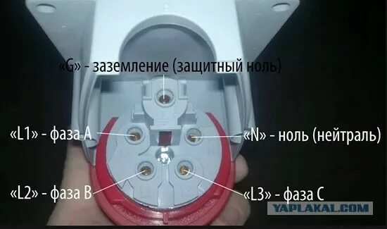 Подключение трехфазной розетки 5 контактов Беседы о футболе, спорте, хобби. 2 - ЯПлакалъ