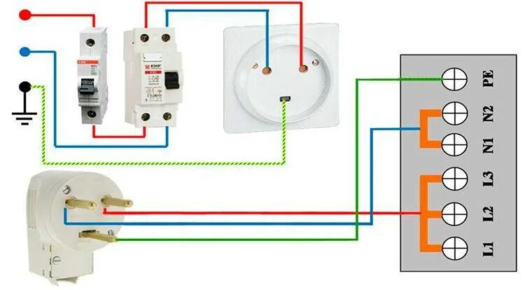 Подключение трехфазной розетки к автомату Подключение силовой розетки