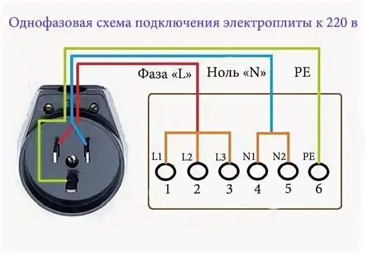 Подключение трехфазной розетки по цветам Подключение трехфазной плиты фото - DelaDom.ru