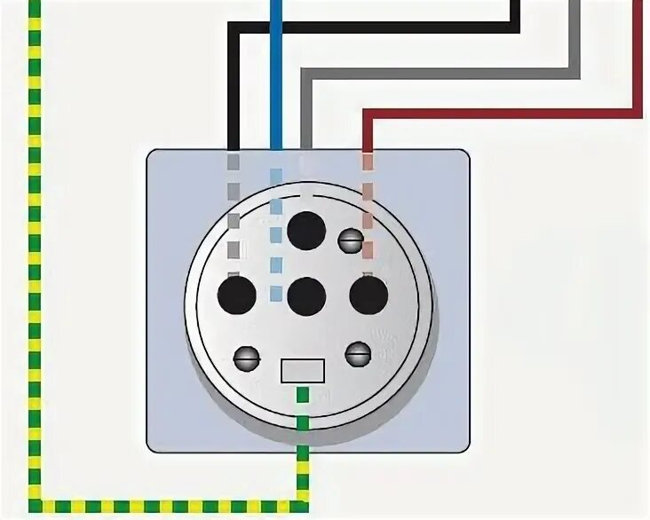 Подключение трехфазной розетки по цветам Схема подключения розетки на 380 Вольт - Сам электрик