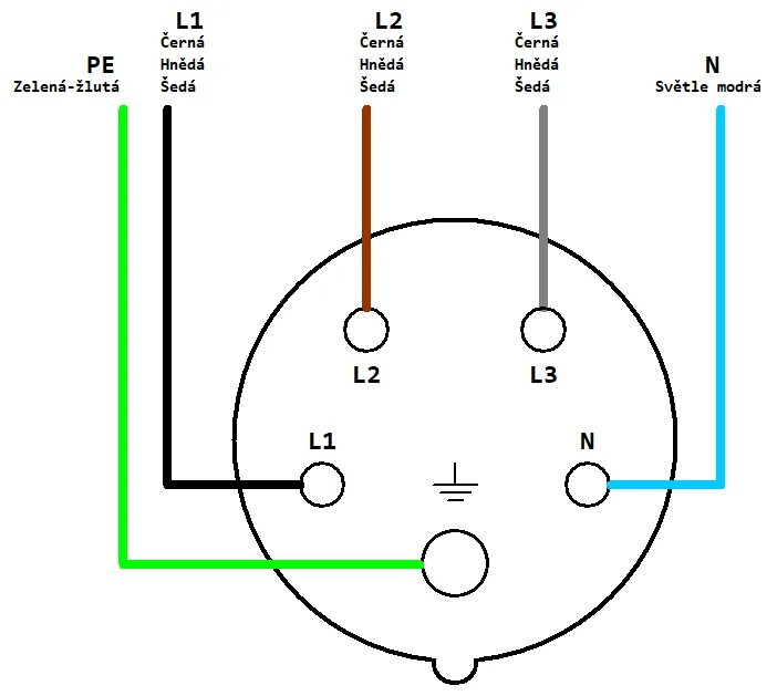 Подключение трехфазной розетки по цветам Как подключить розетку 380 вольт