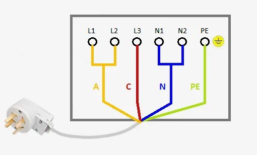 Подключение трехфазной розетки по цветам Как подключить электроплиту самостоятельно Домовенок Витя Дзен