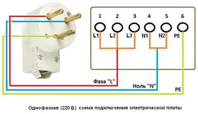 Подключение трехфазной розетки по цветам Как подключить розетку 380 вольт