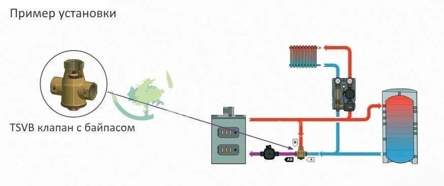 Подключение трехходового к котлу Трехходовой клапан для котла: виды, принцип работы, параметры выбора