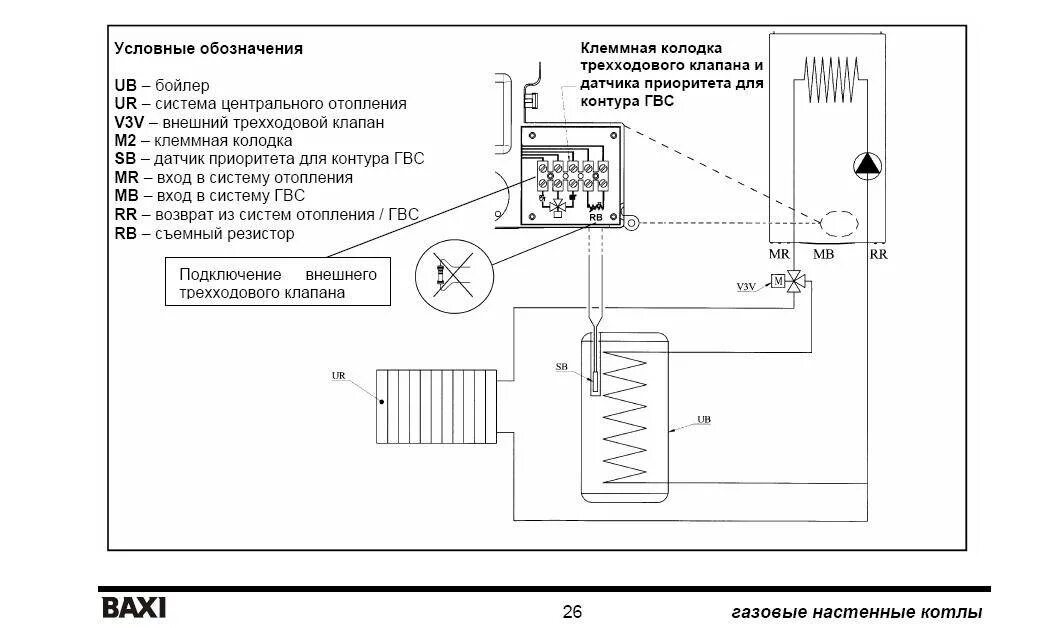 Подключение трехходового к котлу Фугас клапан фото - DelaDom.ru