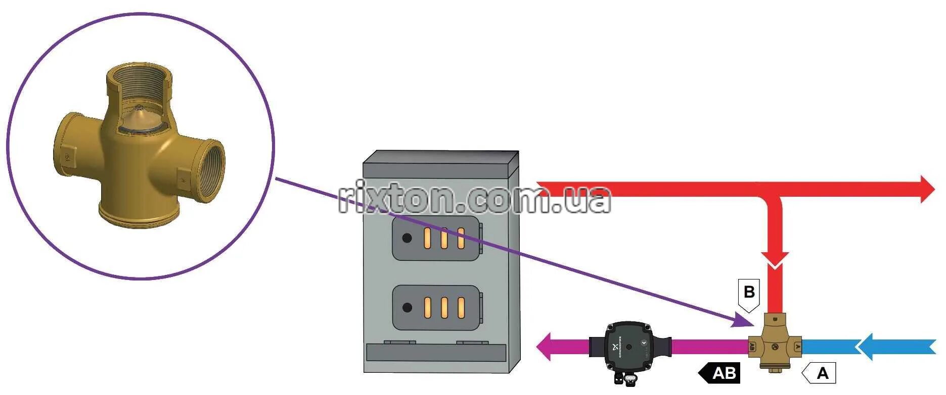 Подключение трехходового к котлу Трехходовой смесительный клапан Regulus TSV3B 55 ° C DN25 1" купить в Украине, ц