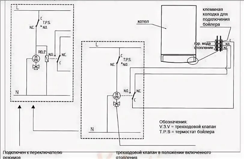 Подключение трехходового клапана baxi luna 3 Инструкции к котлам BAXI. Монтаж газовых котлов Baxi: схема подключения и инстру