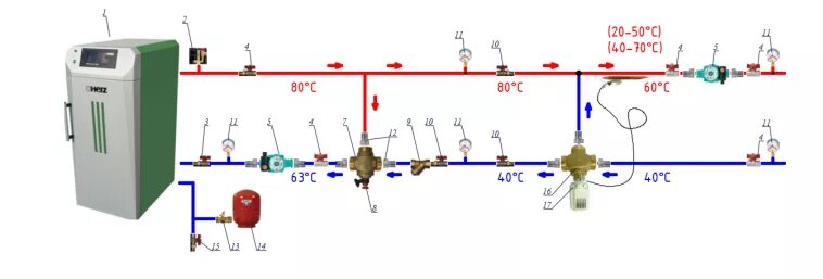 Подключение трехходового клапана к котлу Трехходовой клапан Herz TEPLOMIX DN 25 Купить Герц 1776603 в Москве "КПД Cклад"