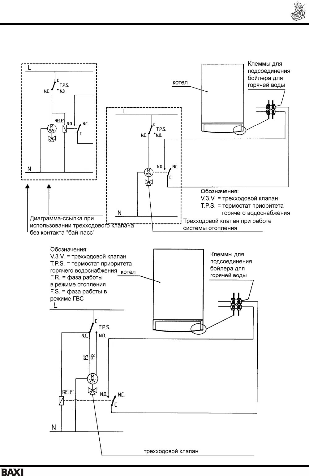 Подключение трехходового клапана к котлу stout схема Просмотр инструкции котла BAXI LUNA 240 / 280 / 310, страница 30 - Mnogo-dok - б