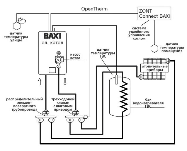 Подключение трехходового клапана на котел бакси Электрический котел Baxi Ampera 14 кВт (E8403114) - купить электрокотел Бакси Ам