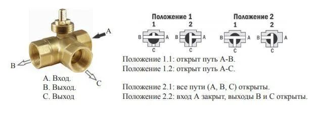 Подключение трехходового крана в систему отопления Кран газовый трехходовой фото - DelaDom.ru