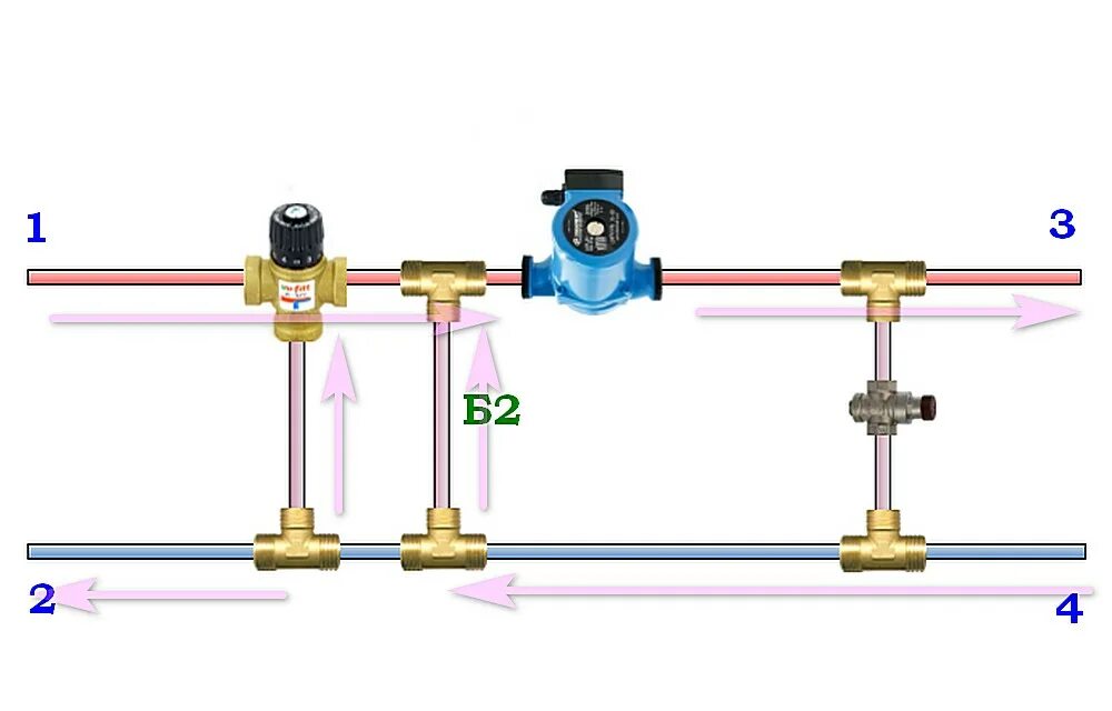 Подключение трехходового крана в систему отопления Трехходовые клапаны в системе отопления: принцип действия и схемы установки для 