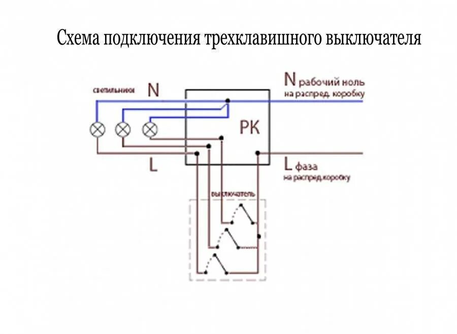 Подключение трехклавишного выключателя Как подключить выключатель - общие правила, основная схема для правильного подкл