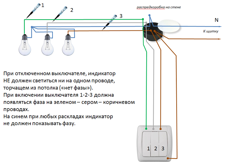 Подключение трехклавишного выключателя на три лампочки Блок 1-клавишный выключатель и розетка ЭРА Эксперт IP54 с/з белый - купить в инт