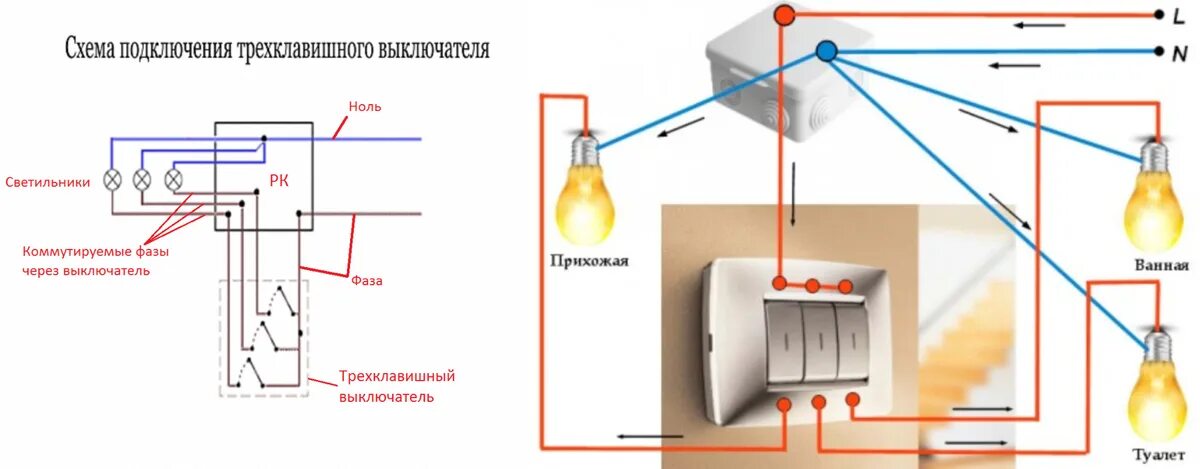 Подключение трехклавишного выключателя на три лампочки Подключаем тройной выключатель правильно Энергофиксик Дзен