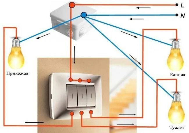 Подключение трехклавишного выключателя света схема Как выбрать и подключить трехклавишный выключатель: советы и рекомендации