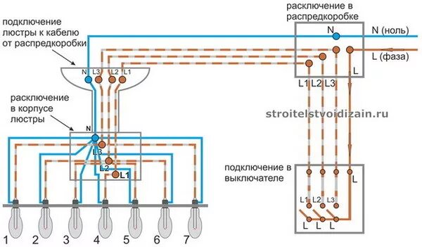 Подключение трехклавишного выключателя света схема Ответы Mail.ru: Подскажите, где найти подробную схему подключение выключателя.