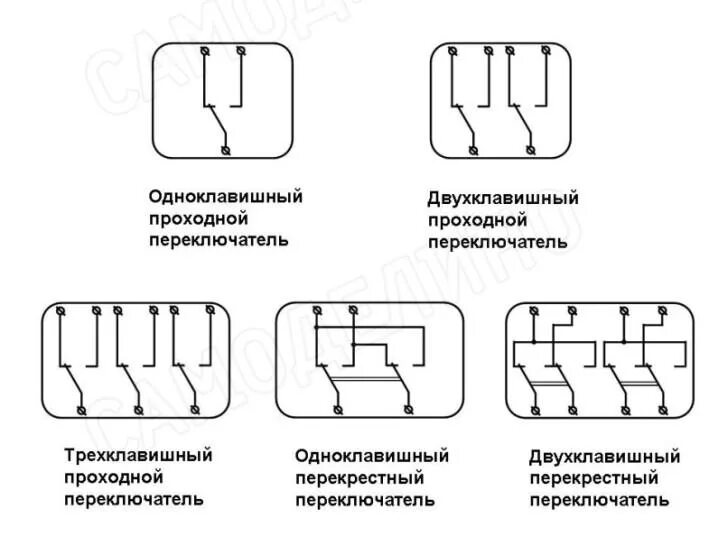 Подключение трехклавишных проходных выключателей Проходной выключатель тройной схема фото - DelaDom.ru