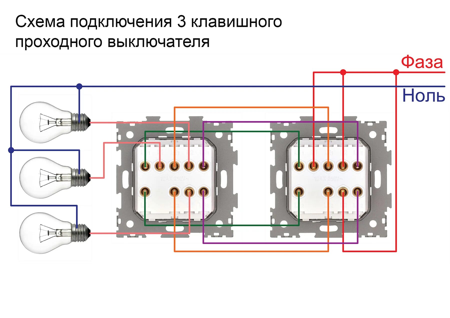 Подключение трехклавишный проходной Трехклавишный проходной переключатель CGSS, черный Эстетика GL-W103-PBCM - выгод