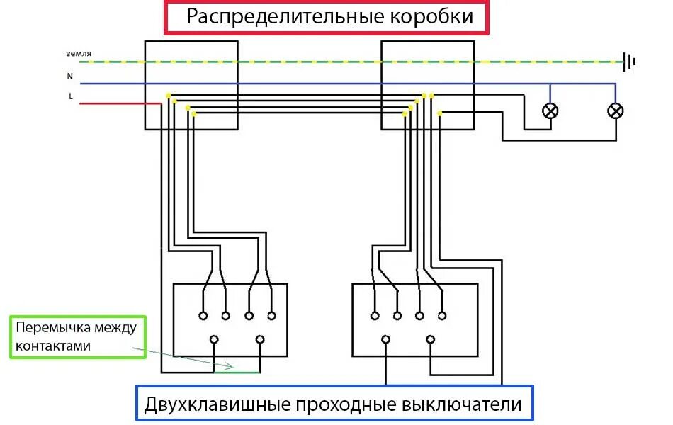 Подключение трехклавишный проходной Как подключить проходной выключатель: одноклавишный, двухклавишный, как обычный,