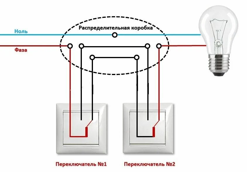 Подключение трехкнопочного выключателя Схема проходного выключателя Home electrical wiring, Diy electrical, Electrical 