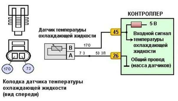 Подключение трехконтактного датчика температуры Добрый всем вечер! Появилась ошибка р 0117 низкий уровень датчика температуры ох