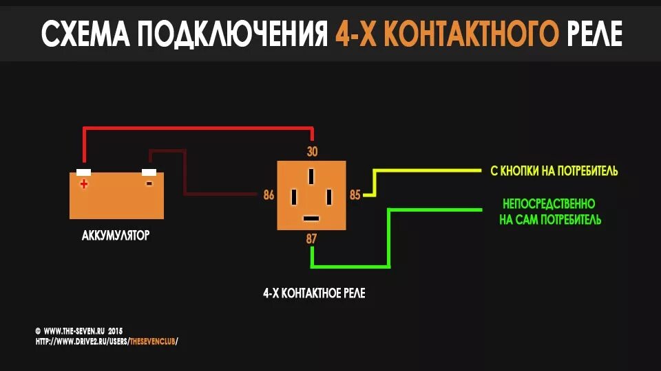 Подключение трехконтактного реле Рубрика "Как это сделать?" (Подключение 4-х контактного реле) - Opel Calibra, 2 