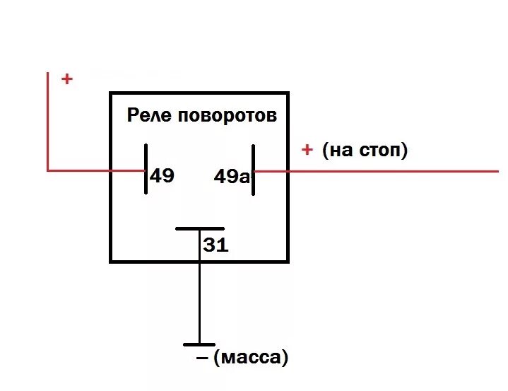 Подключение трехконтактного реле Мигающий стоп (видео) - Renault Logan (1G), 1,4 л, 2008 года стайлинг DRIVE2