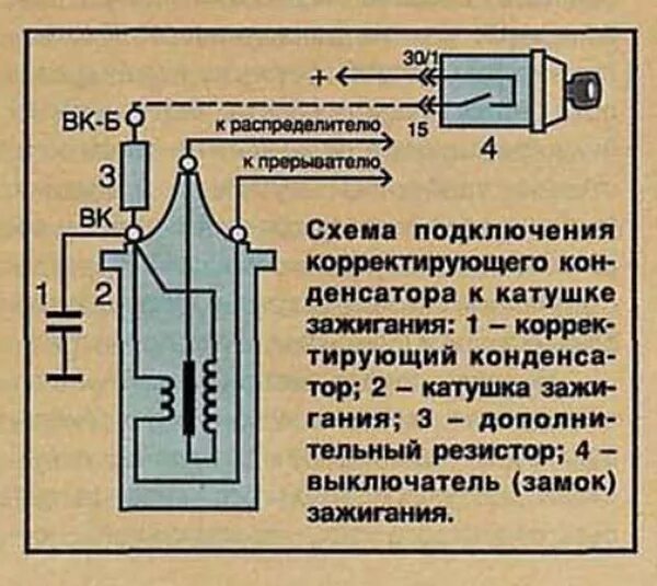 Подключение трехконтактной катушки зажигания Улучшение работы контактного зажигания - Москвич 2140, 1,5 л, 1987 года наблюден