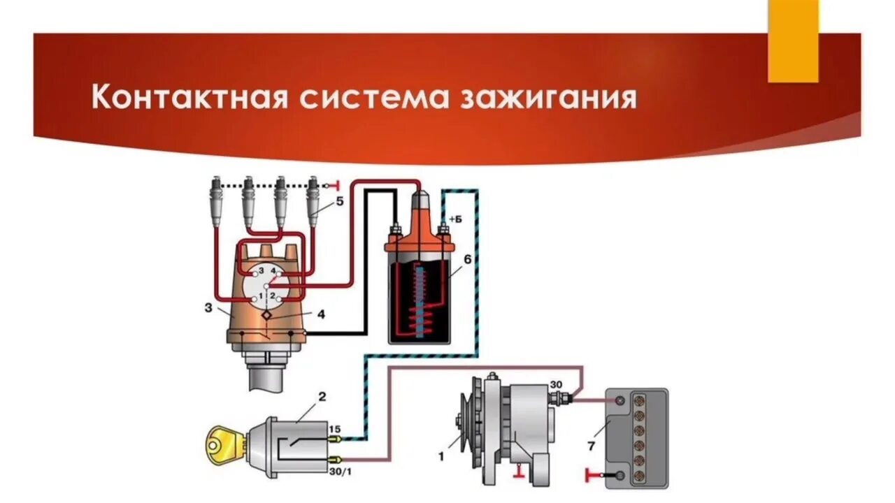 Подключение трехконтактной катушки зажигания Как проверить катушку зажигания - YouTube