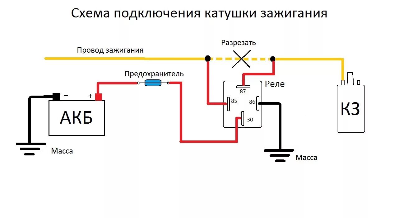 Подключение трехконтактной катушки зажигания Подключение катушки зажигания - ГАЗ Газель, 2,9 л, 2003 года электроника DRIVE2