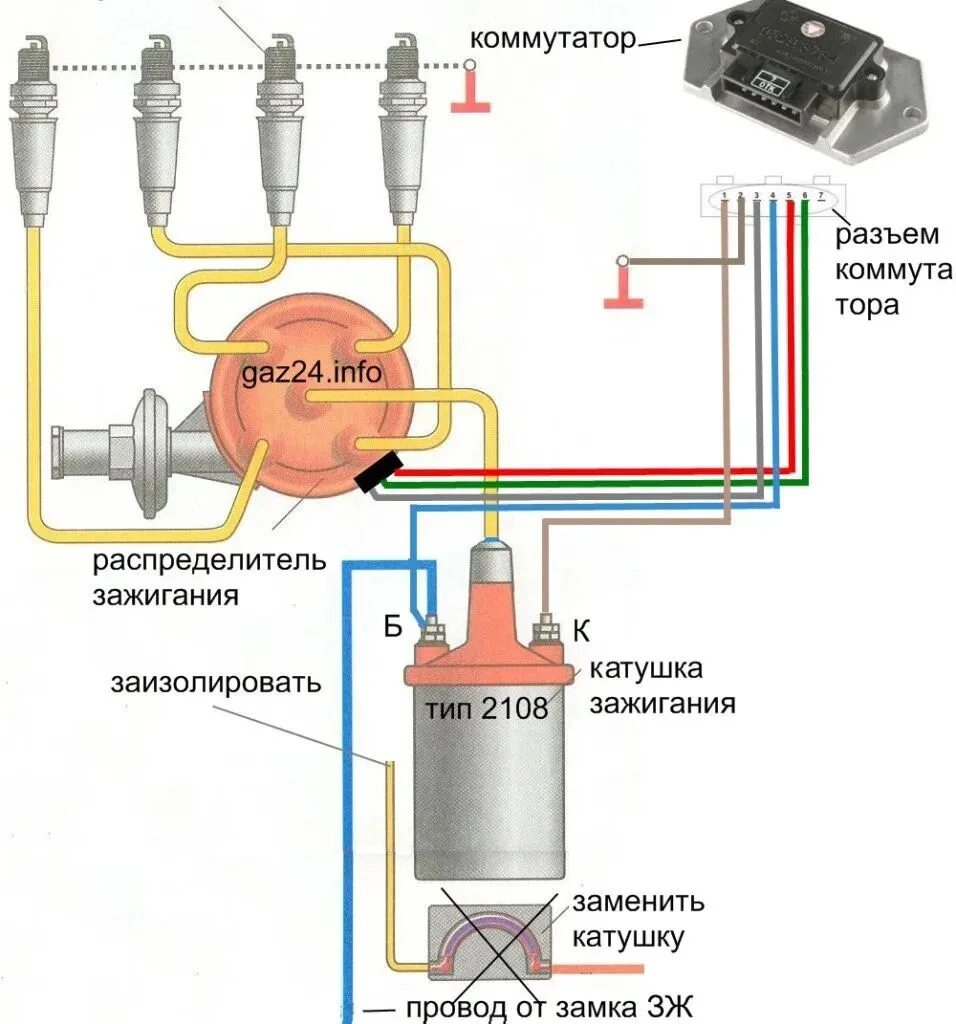 Подключение трехконтактной катушки зажигания Бесконтактная система зажигания - ГАЗ 24, 2,4 л, 1974 года запчасти DRIVE2