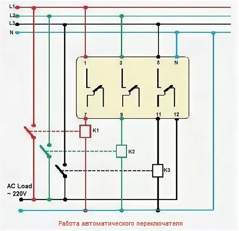 Подключение трехпозиционного автомата Переключатель фаз: автоматический и ручной