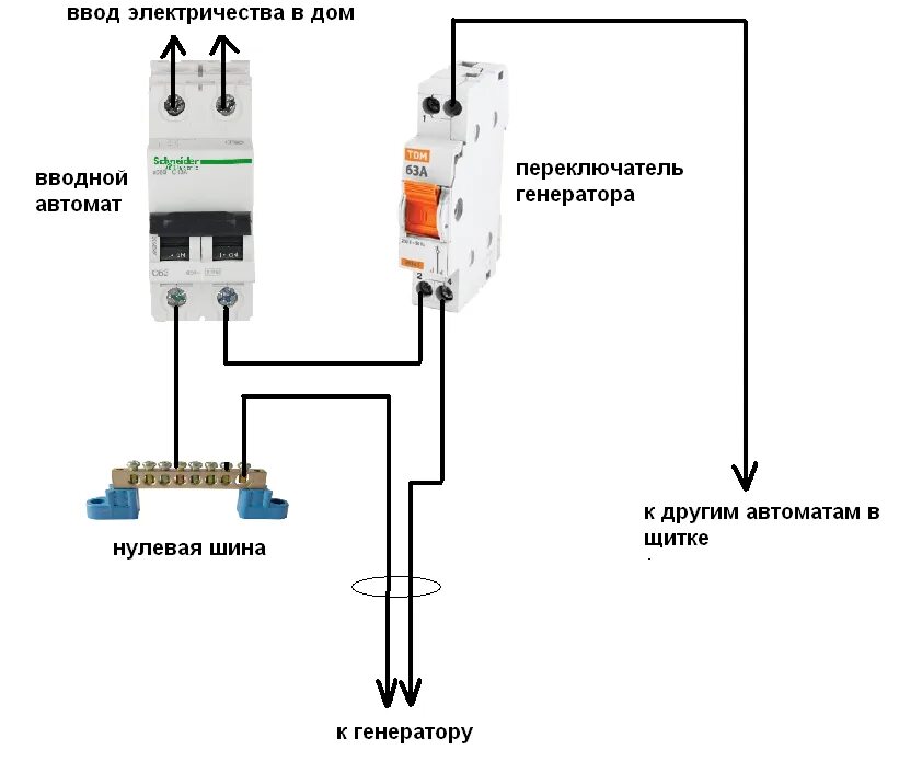 Подключение трехпозиционного автомата Как подключить генератор к проводке частного дома? Электрика для всех Дзен