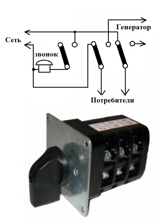 Подключение трехпозиционного переключателя к генератору Переключатель генератор сеть фото - DelaDom.ru
