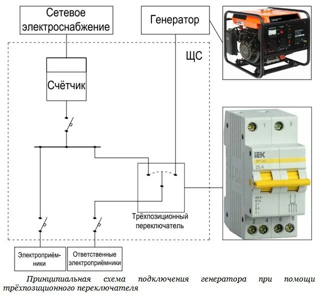 Подключение трехпозиционного переключателя к генератору DIY: подключаем дизель-генератор к домашней электросети