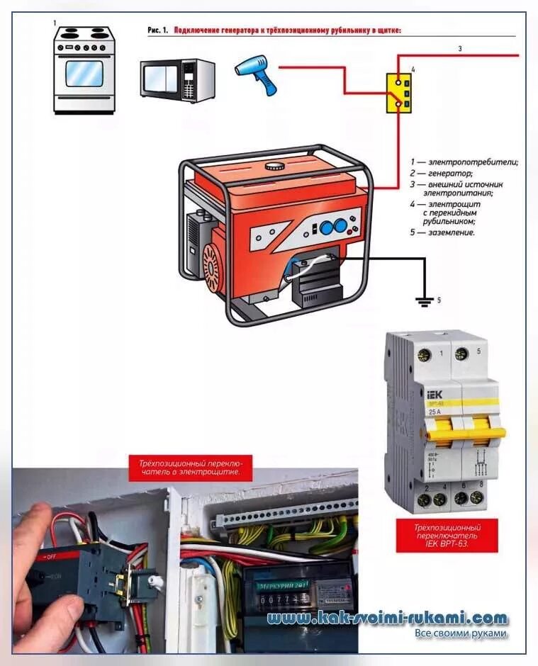 Подключение трехпозиционного переключателя к генератору Подключение однофазного генератора к трехфазной сети фото, видео - 38rosta.ru