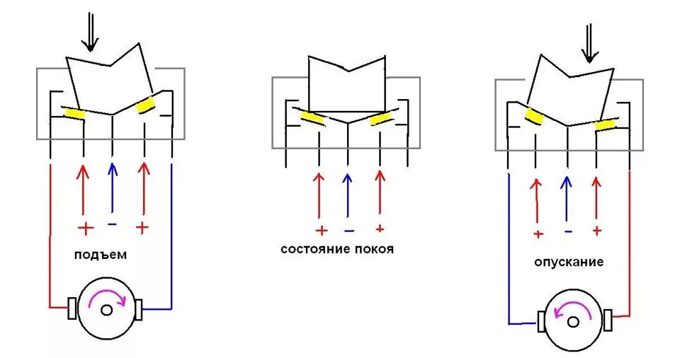 Подключение трехпозиционной кнопки подключение ЭСП для AvtoLubit3l - DRIVE2