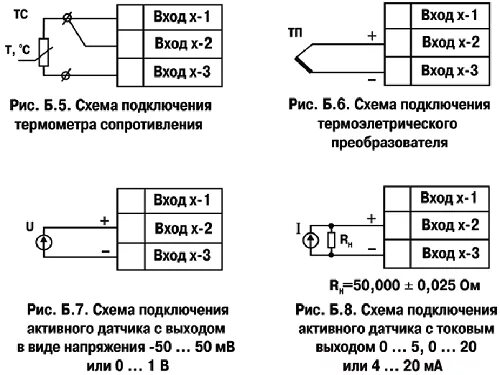 Подключение трехпроводного датчика температуры ТРМ12. Приложение Б