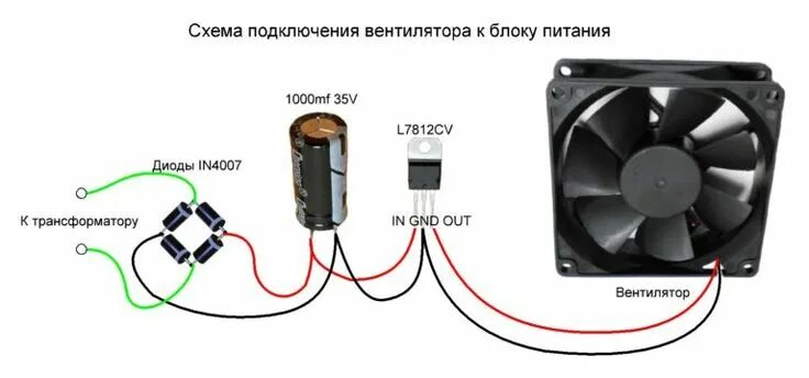 Подключение трехпроводного кулера по двум проводам Регулируемый блок питания своими руками Вентилятор, Электроника, Радиолюбитель