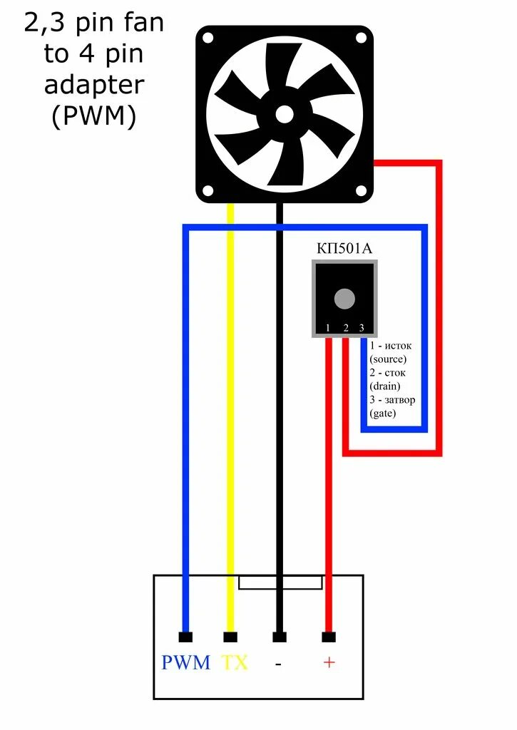 Подключение трехпроводного кулера по двум проводам 2,3 pin fan to 4 pin adapter (PWM) - Imgur